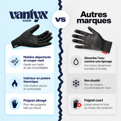 Gants Thermiques de Cyclisme - Vantyx™