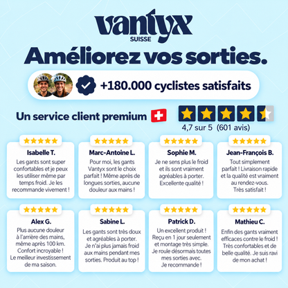 Gants Thermiques de Cyclisme - Vantyx™