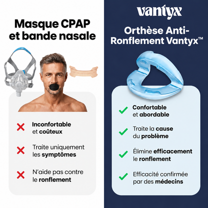 Orthèse Anti-Ronflement Vantyx™