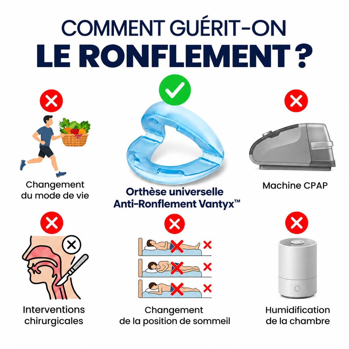 Orthèse Anti-Ronflement Vantyx™
