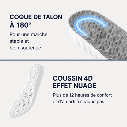 Semelles Rehaussantes Orthopédiques Vantyx